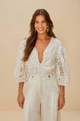Off-White Rosy Eyelet Puff Sleeve Bodysuit | FARM Rio Women